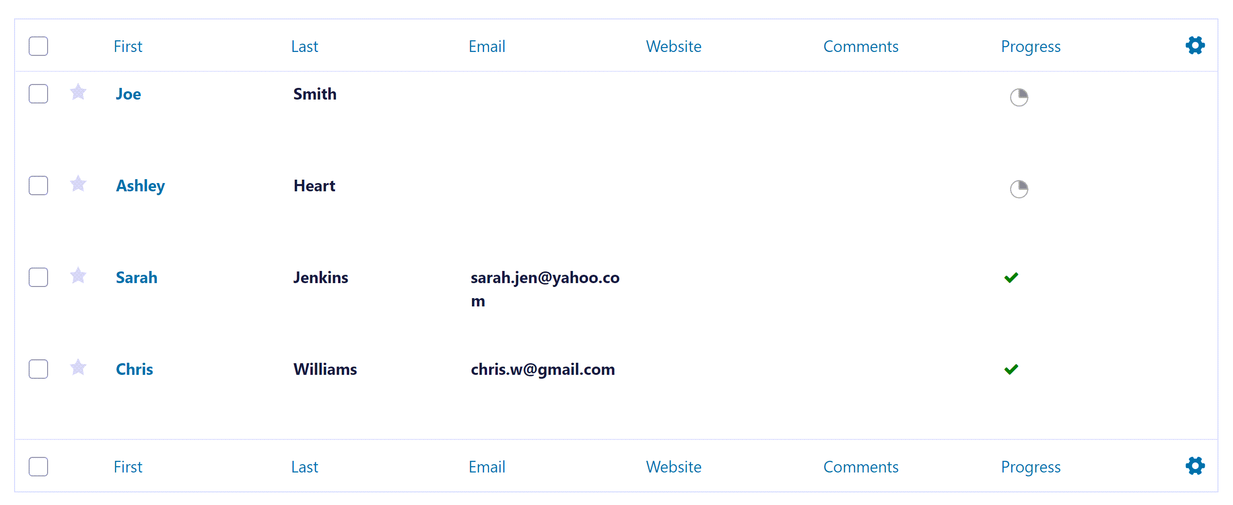 Entries
