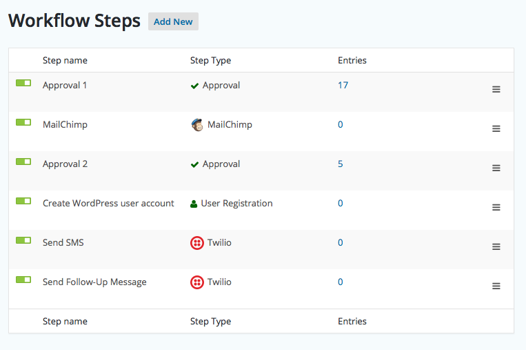 Gravity-Flow-list-of-workflow-steps