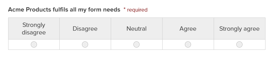 Likert