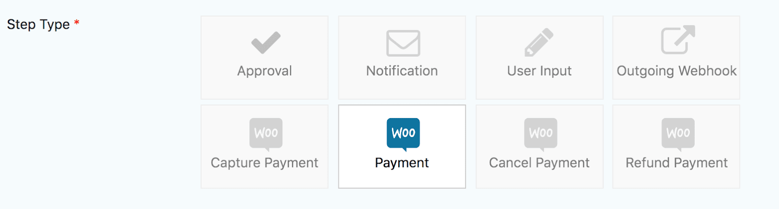 WooCommerce Gravity Flow integration